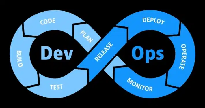 Emerging DevOps Trends for VC Investment: A PhD student’s practical ...